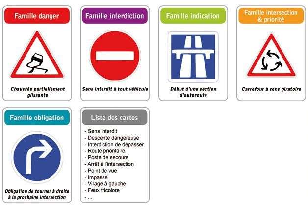 découvrez les aménagements spécifiques pour le code de la route adaptés aux personnes dyslexiques afin de faciliter leur apprentissage et réussir leur examen.