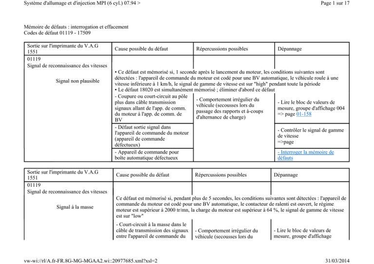 découvrez pourquoi l'effacement du code défaut peut être impossible et explorez des solutions efficaces pour résoudre ce problème rapidement.