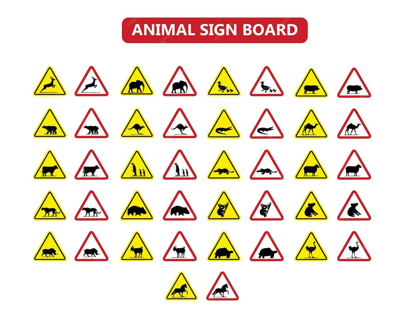 découvrez notre sélection de panneaux signalétiques dédiés aux animaux sauvages pour assurer leur protection et sensibiliser les conducteurs en zones naturelles.